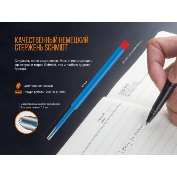 Тактична ручка Fenix T5