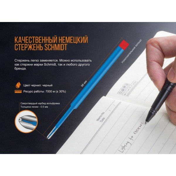 Тактична ручка Fenix T5