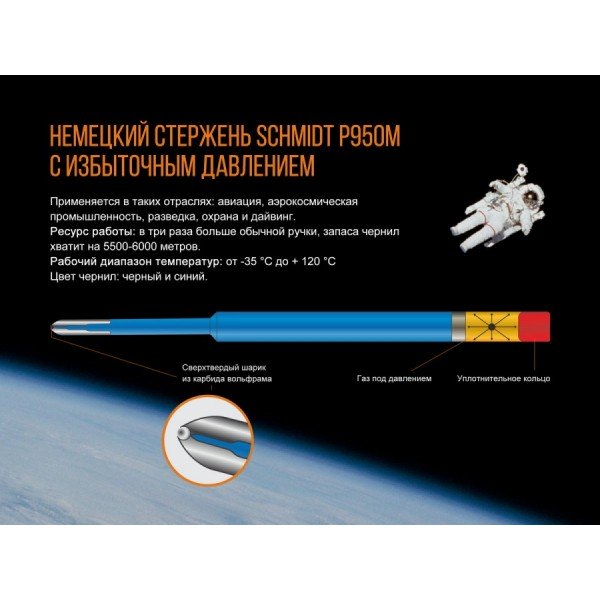 Тактическая ручка Fenix ​​T5Ti (фиолетовая)