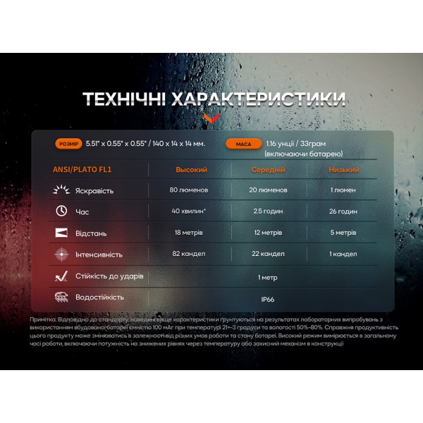 Fenix ​​T6 тактическая ручка с фонарем синяя