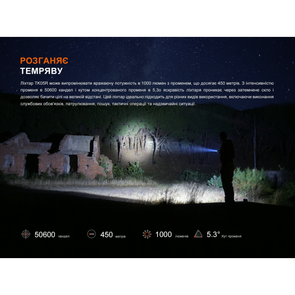 Тактический фонарь ручной Fenix ​​TK05R