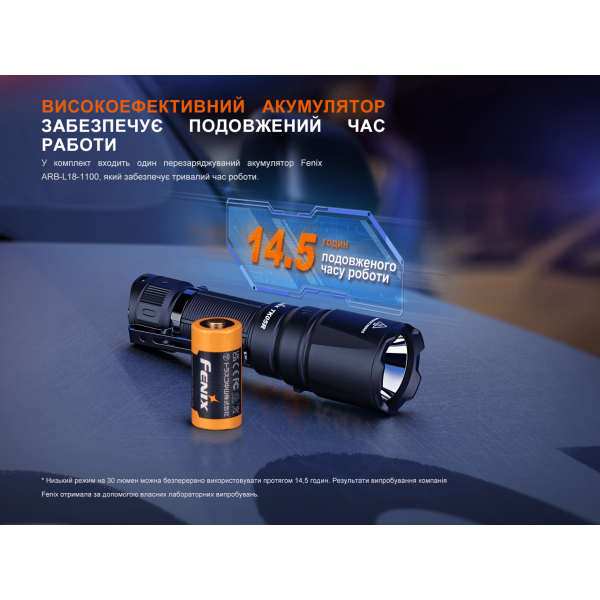 Тактический фонарь ручной Fenix ​​TK05R