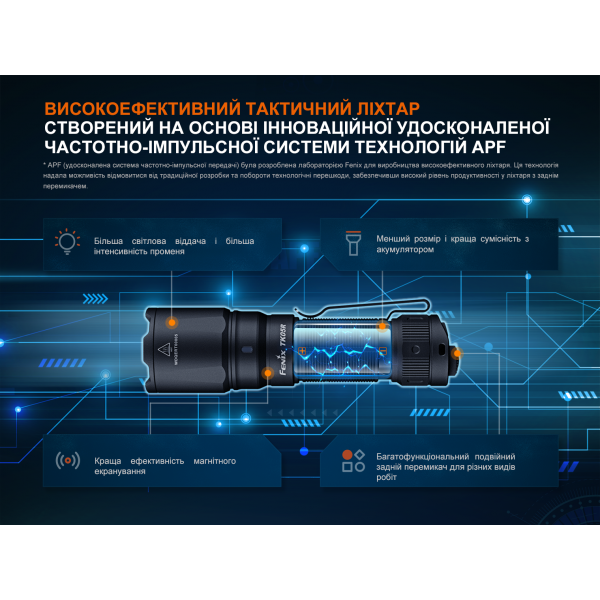 Тактический фонарь ручной Fenix ​​TK05R