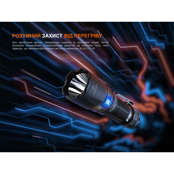 Тактический фонарь ручной Fenix ​​TK05R