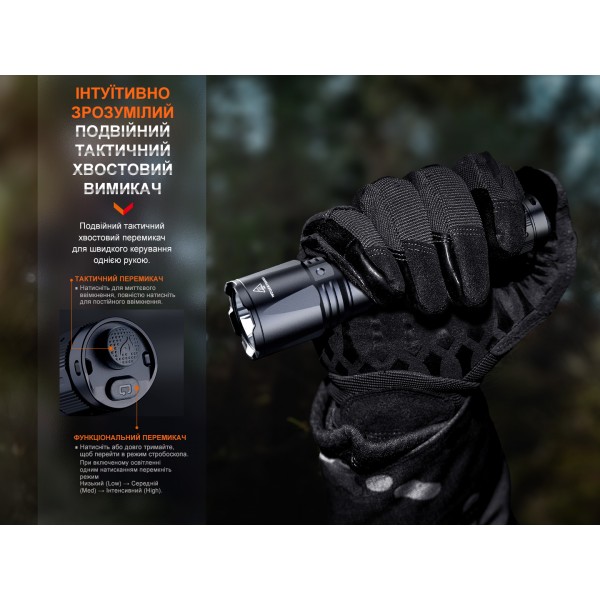 Фонарь ручной Fenix ​​TK11R 