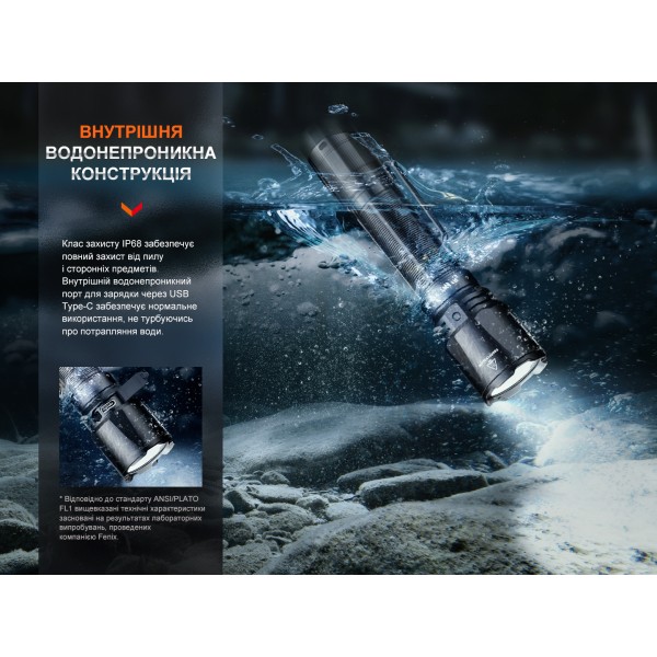 Фонарь ручной Fenix ​​TK11R 