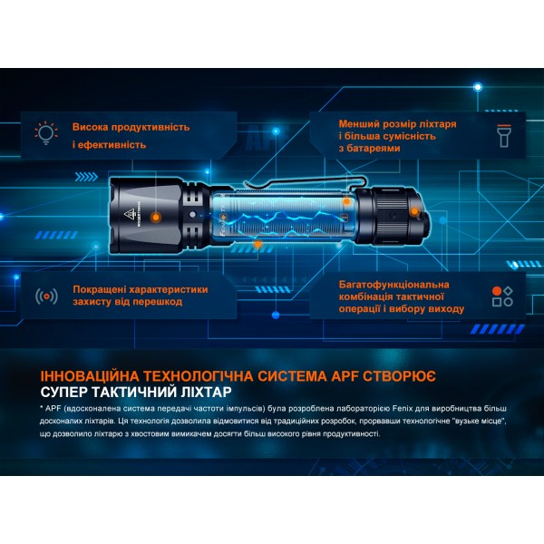 Фонарь ручной Fenix ​​TK11R 