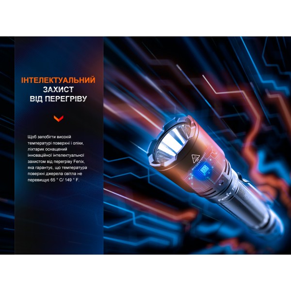 Фонарь ручной Fenix ​​TK11R 