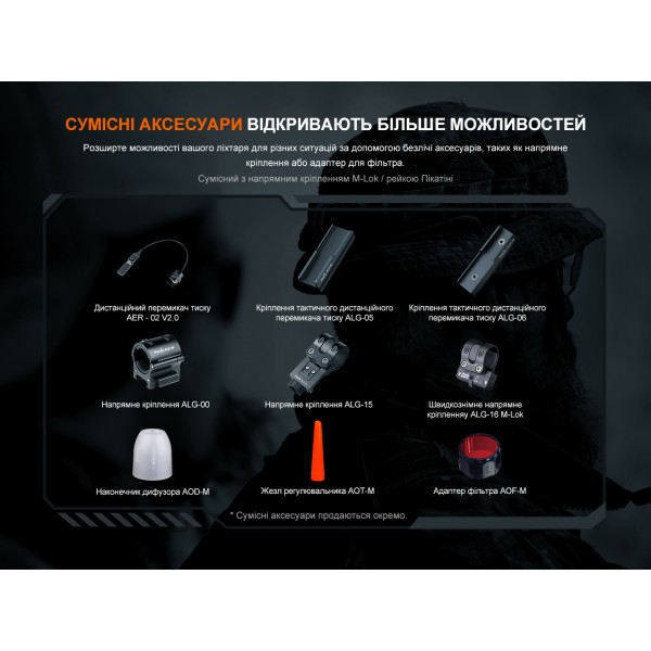 Фонарь ручной Fenix ​​TK11R 