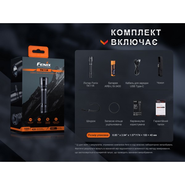 Фонарь ручной Fenix ​​TK11R 