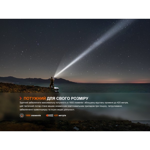 Фонарь ручной Fenix ​​TK11R 