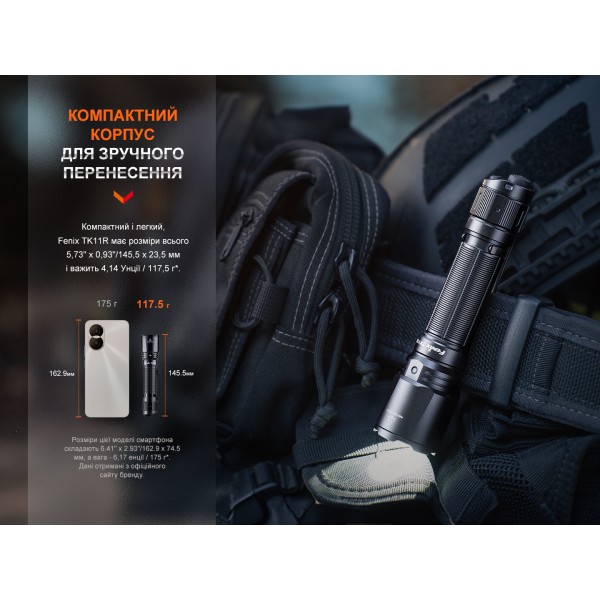 Ліхтар ручний Fenix TK11R 