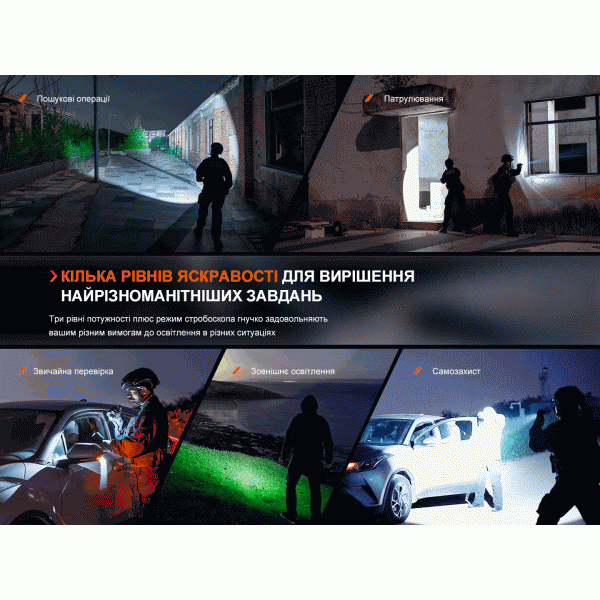 Ліхтар ручний Fenix TK11R 