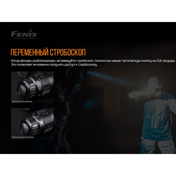 Тактический фонарь Fenix ​​TK11 TAC