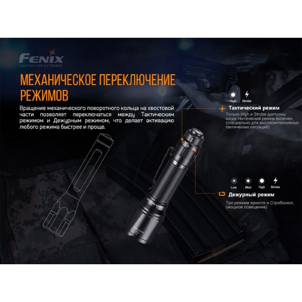 Тактический фонарь Fenix ​​TK11 TAC