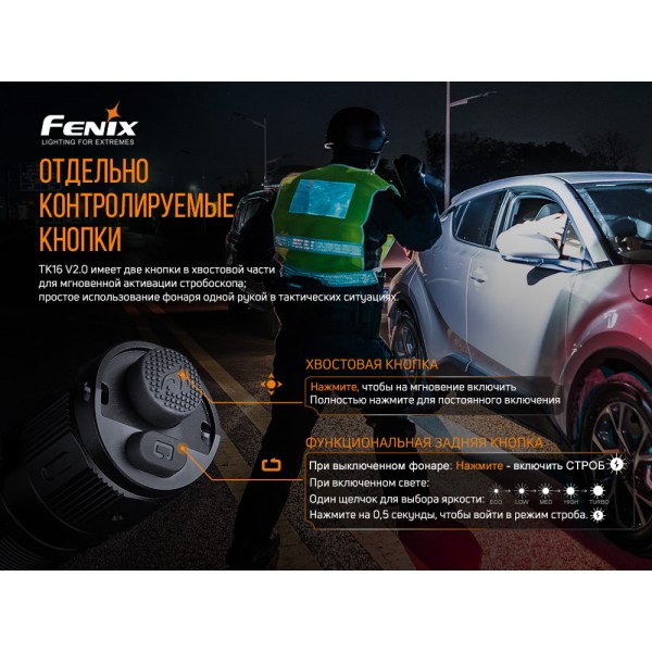 Фонарь ручной Fenix ​​TK16 V2.0 + Фонарь Fenix ​​E02R 