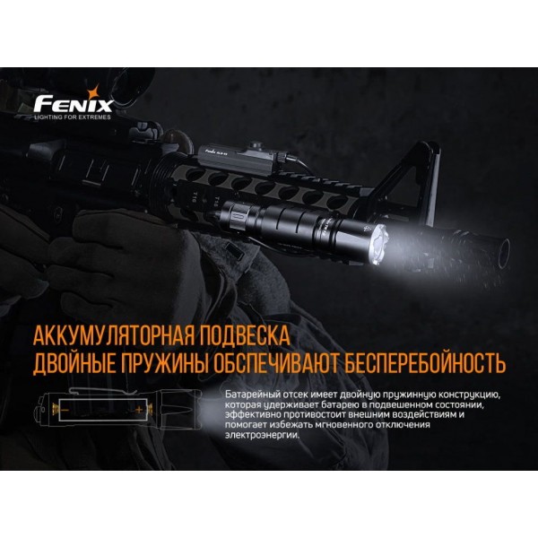 Фонарь ручной Fenix ​​TK16 V2.0, зеленый 