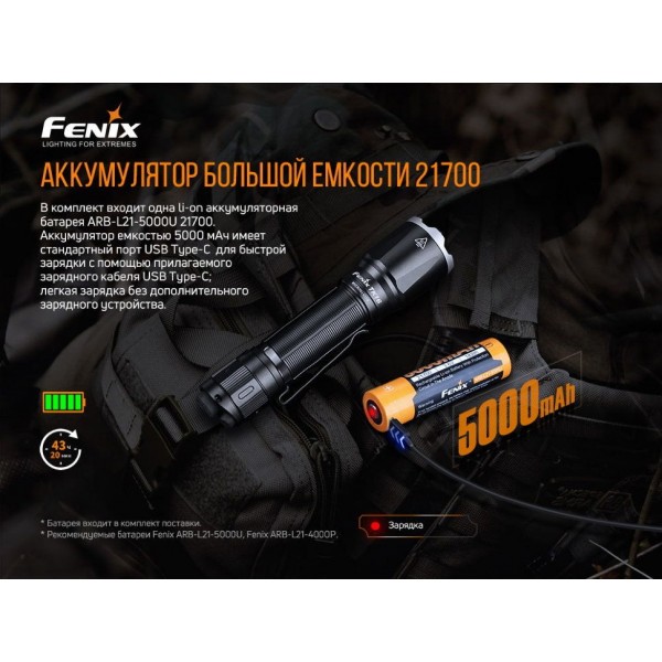 Ліхтар ручний Fenix TK16 V2.0, зелений 