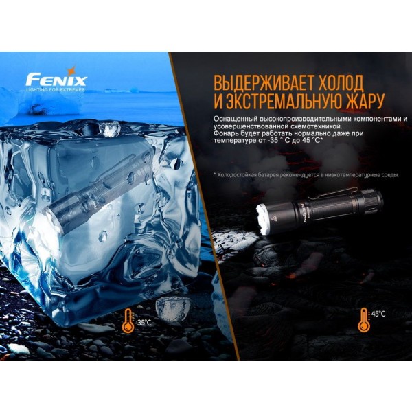 Ліхтар ручний Fenix TK16 V2.0, зелений 