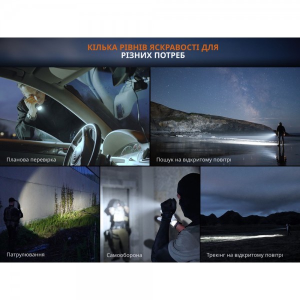 Тактический фонарь ручной Fenix ​​TK17