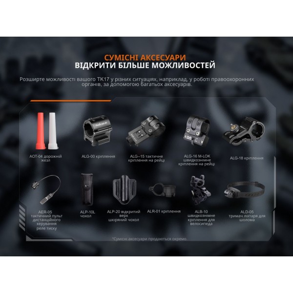 Тактический фонарь ручной Fenix ​​TK17