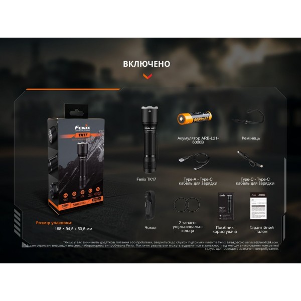 Тактический фонарь ручной Fenix ​​TK17