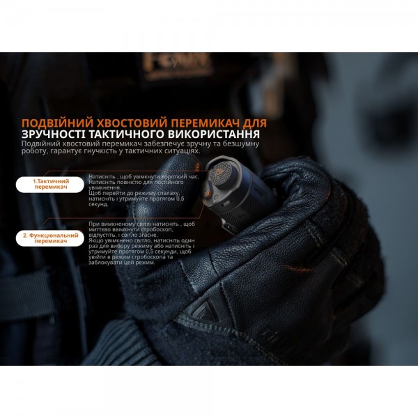 Тактический фонарь ручной Fenix ​​TK17