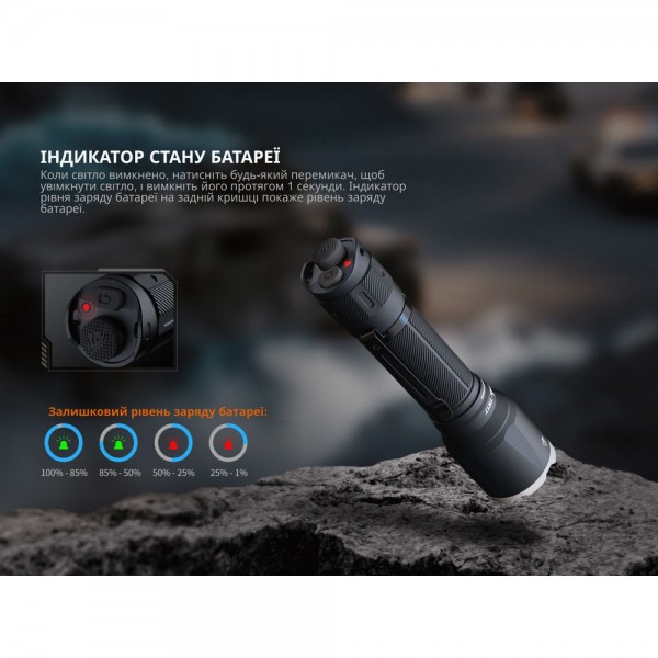 Тактический фонарь ручной Fenix ​​TK17