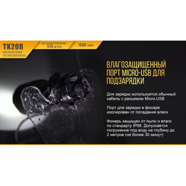 Ліхтар Fenix TK20R + акумулятор, кабель USB