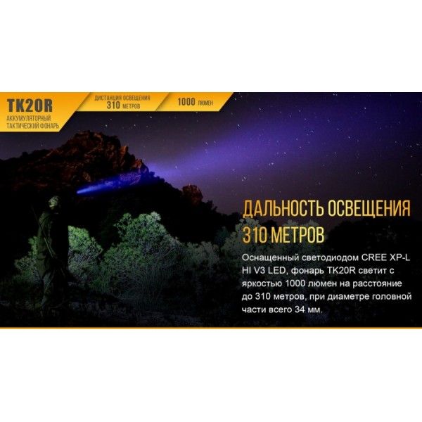 Ліхтар Fenix TK20R + акумулятор, кабель USB