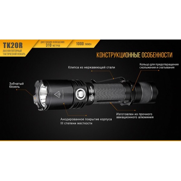 Ліхтар Fenix TK20R + акумулятор, кабель USB