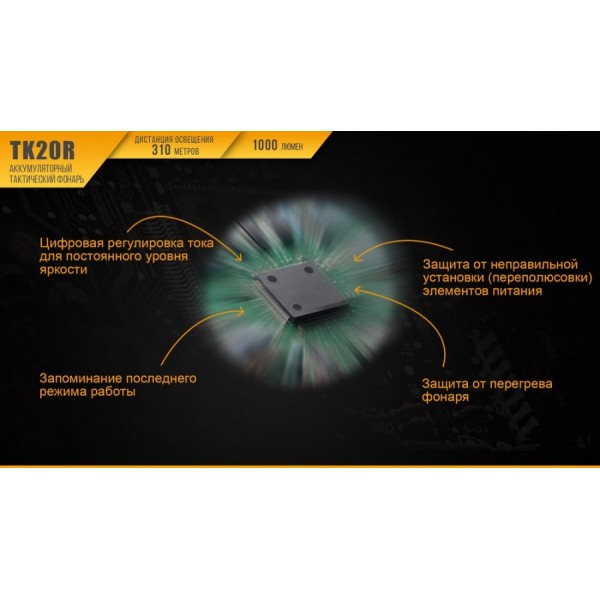 Ліхтар Fenix TK20R + акумулятор, кабель USB