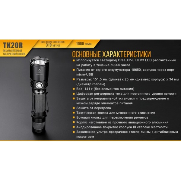 Ліхтар Fenix TK20R + акумулятор, кабель USB