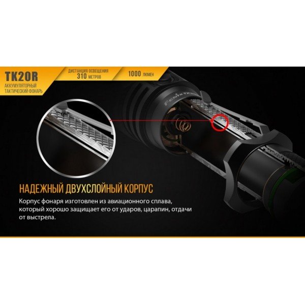 Ліхтар Fenix TK20R + акумулятор, кабель USB
