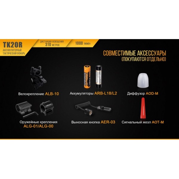 Ліхтар Fenix TK20R + акумулятор, кабель USB