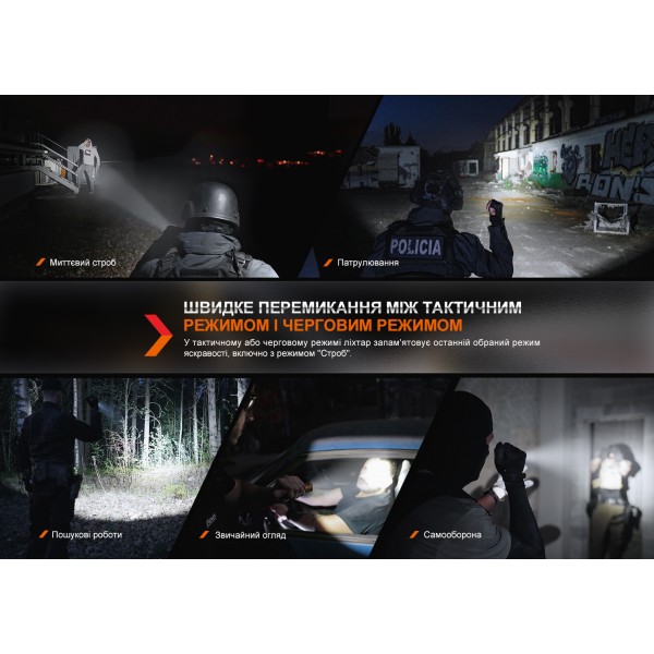 Фонарь тактический Fenix ​​TK20R UE, темно-зеленый