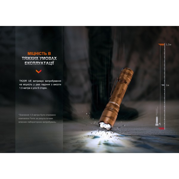 Фонарь тактический Fenix ​​TK20R UE, темно-зеленый