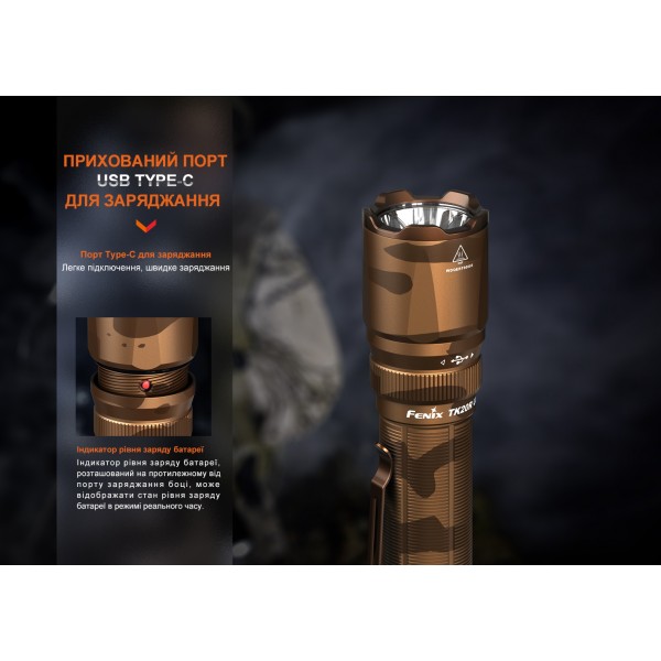 Фонарь тактический Fenix ​​TK20R UE, серый