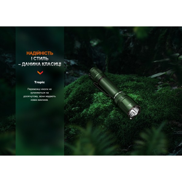 Фонарь тактический Fenix ​​TK20R UE, серый