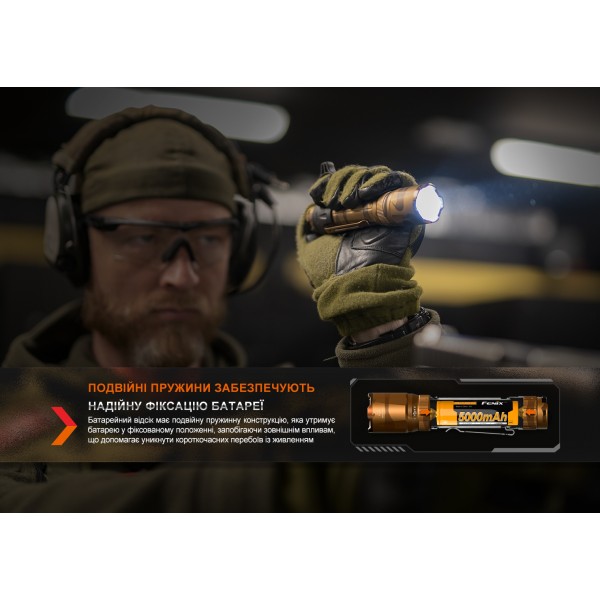 Фонарь тактический Fenix ​​TK20R UE, серый