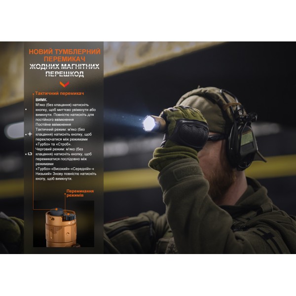 Фонарь тактический Fenix ​​TK20R UE, серый