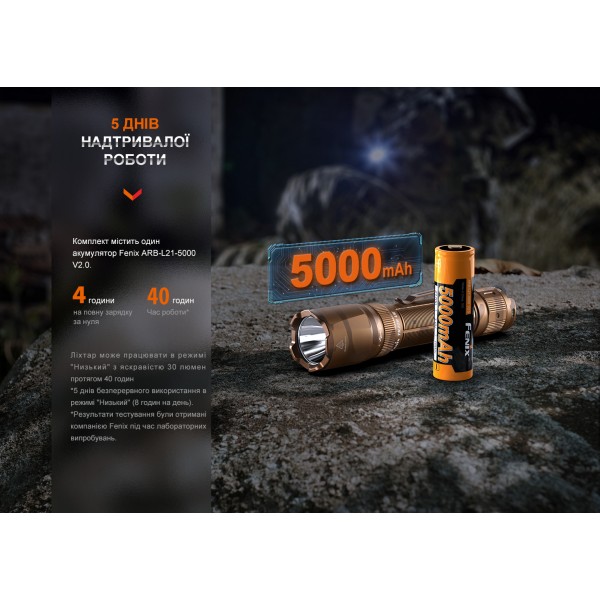 Фонарь тактический Fenix ​​TK20R UE, песочный