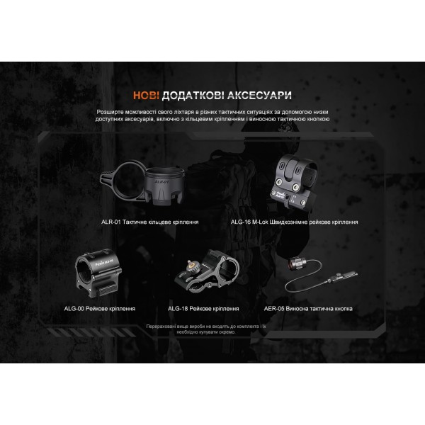 Фонарь тактический Fenix ​​TK20R UE, песочный