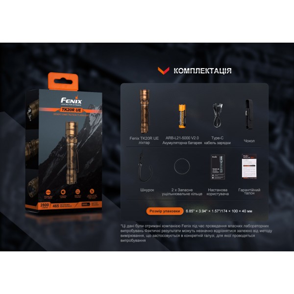 Фонарь тактический Fenix ​​TK20R UE, песочный
