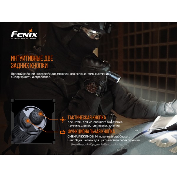 Фонарь ручной Fenix ​​TK20R V2.0 + аккумулятор, USB Type-C кабель 