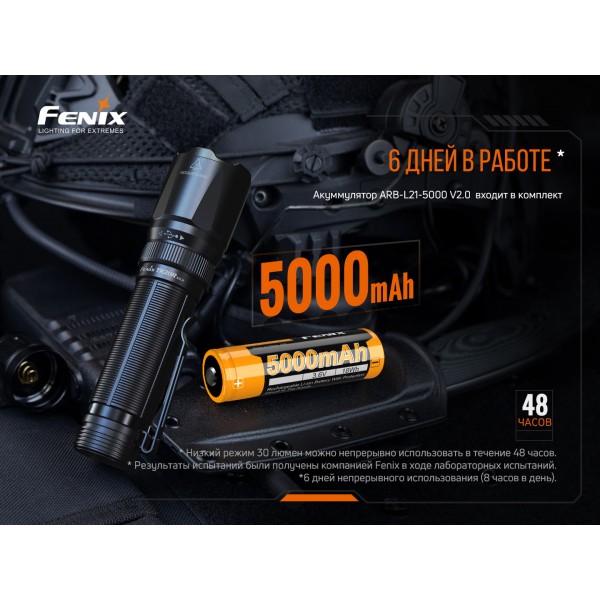 Фонарь ручной Fenix ​​TK20R V2.0 + аккумулятор, USB Type-C кабель 