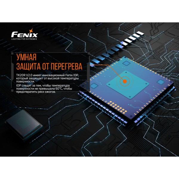 Фонарь ручной Fenix ​​TK20R V2.0 + аккумулятор, USB Type-C кабель 