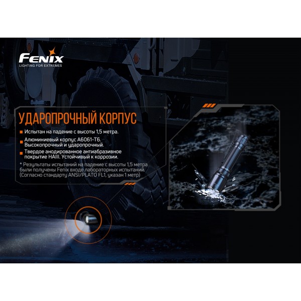 Фонарь ручной Fenix ​​TK20R V2.0 + аккумулятор, USB Type-C кабель 