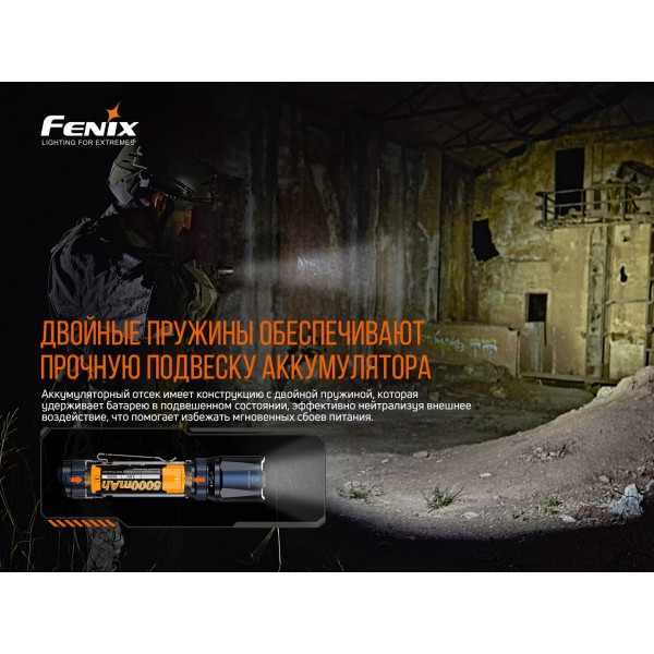 Фонарь ручной Fenix ​​TK20R V2.0 + аккумулятор, USB Type-C кабель 