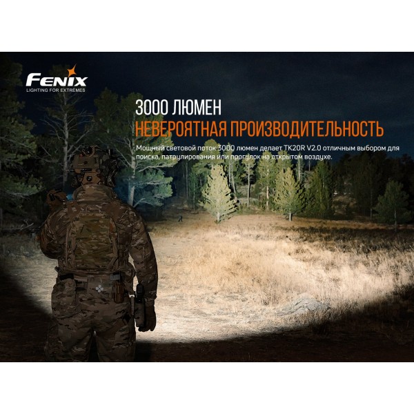 Фонарь ручной Fenix ​​TK20R V2.0 + аккумулятор, USB Type-C кабель 